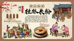 桂林米粉背景墙