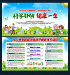 科学补碘 健康一生