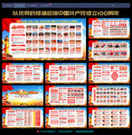 学习党史展板