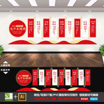 2021两会文化墙