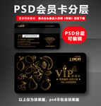 水果VIP卡 