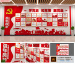 党的历程党史发展文化墙