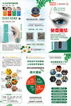 卫目世明护眼液三折页
