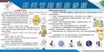 关节炎