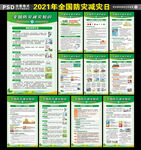 2021年全国防灾减灾日