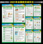 2021年全国防灾减灾日海报