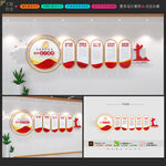 永远跟党走文化墙