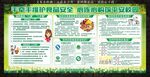 校园安全宣传栏