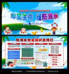 预防溺水
