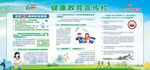 2021年第三期健康教育宣传栏