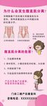腹直肌分离