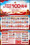 建党100年