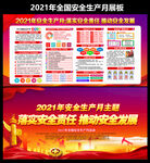2021安全生产月展板