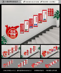 党史教育楼梯文化