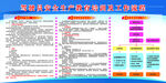 驾驶员安全生产教育培训制度
