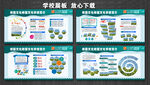 学校展板 校园文化