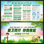 健康教育宣传栏