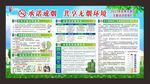 2021世界无烟日宣传栏