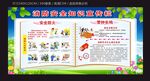 消防安全知识宣传栏