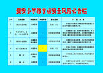 学校安全风险公告栏