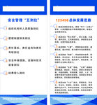 安全管理五到位海报 