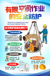 有限空间作业