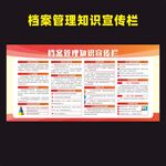 国际档案日展板宣传栏
