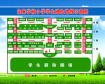 学校版面 学生逃生路线示意图