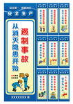 生产安全系列挂图