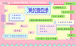 留言区