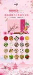 桃花灸桃花秘展架广告海报图片