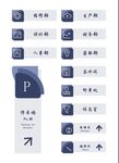 商城导视牌  停车场导视牌