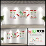 食堂文化墙