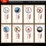 医德医风