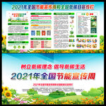 2021全国节能宣传周