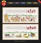 古代稻米加工流程图