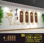 中医文化墙
