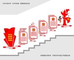  党史教育楼梯文化墙