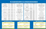 塔式起重危险源辨识及控制措施表