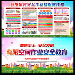 有限空间安全作业