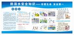 防溺水安全知识  