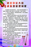 梨花大鼓制度