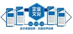 企业展板 公司形象墙