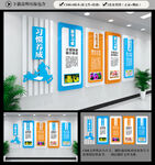 习惯养成校园文化墙