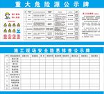 重大危险源  工地施工 施工安