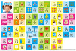 看图识字