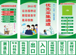 核酸采样指示牌