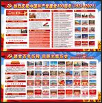 建党百年历程