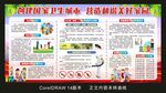 创建卫生城市宣传栏