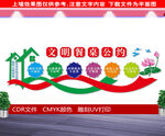 文明餐桌公约